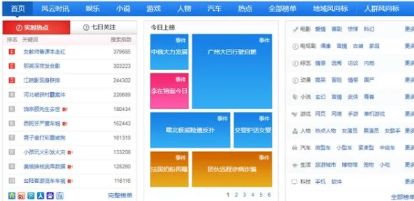 2025年热门评测：雷索纳斯夏尔性能与用户体验全面解析