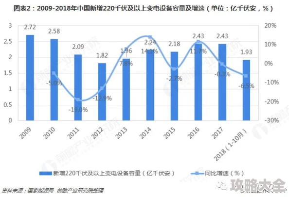 2025年《离火之境》禁锢效果深度剖析及使用技巧新趋势