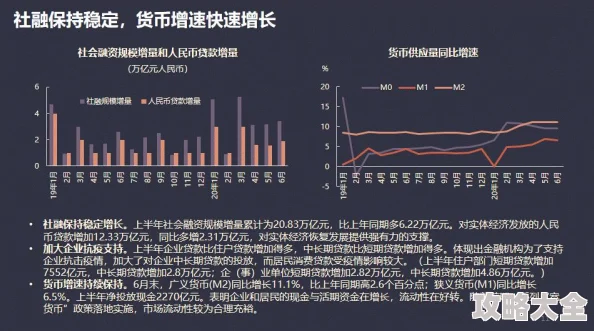 2025年《离火之境》禁锢效果深度剖析及使用技巧新趋势