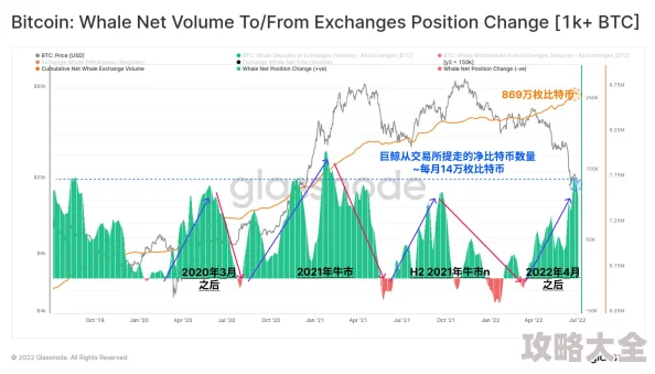 三角洲行动每日密码2024年12月12日与2025年科技趋势预测