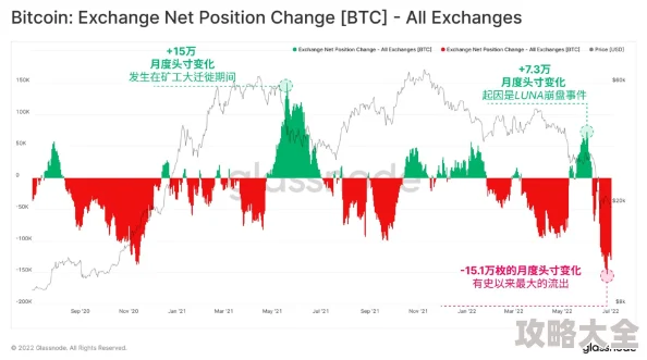 三角洲行动每日密码2024年12月12日与2025年科技趋势预测
